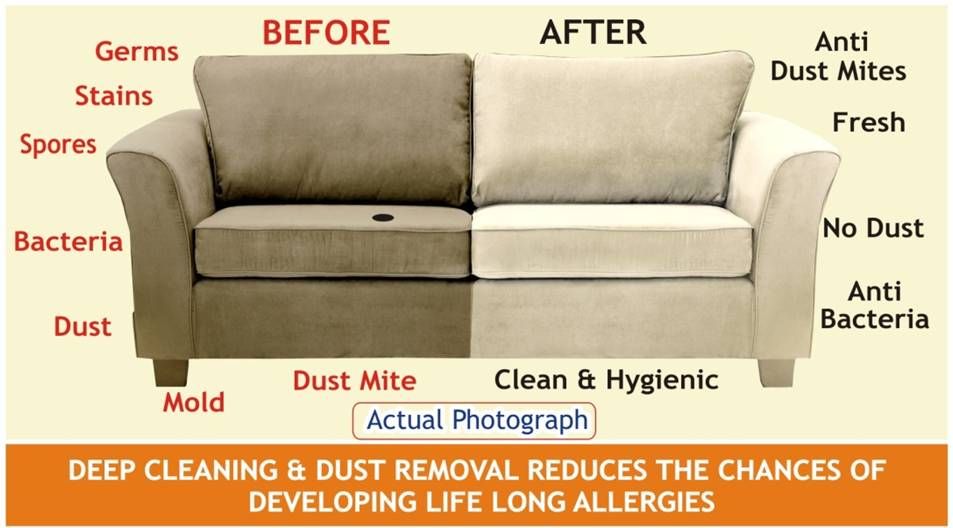 Cleaning For Sofa & Upholstery